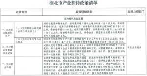 ���������񵱾ֹ���ӡ�������в�ҵ��������嵥��֪ͨ