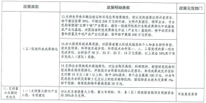 ����Ǯ������ - ��һ����ȫ����֧��Ǯ������