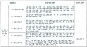 ����Ǯ������ - ��һ����ȫ����֧��Ǯ������