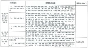 ����Ǯ������ - ��һ����ȫ����֧��Ǯ������