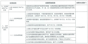 ����Ǯ������ - ��һ����ȫ����֧��Ǯ������