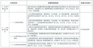 ����Ǯ������ - ��һ����ȫ����֧��Ǯ������