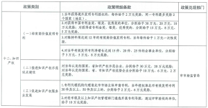 ����Ǯ������ - ��һ����ȫ����֧��Ǯ������