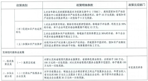 ����Ǯ������ - ��һ����ȫ����֧��Ǯ������