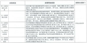 ����Ǯ������ - ��һ����ȫ����֧��Ǯ������