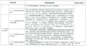 ����Ǯ������ - ��һ����ȫ����֧��Ǯ������