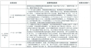 ����Ǯ������ - ��һ����ȫ����֧��Ǯ������