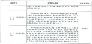 ����Ǯ������ - ��һ����ȫ����֧��Ǯ������