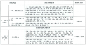 ����Ǯ������ - ��һ����ȫ����֧��Ǯ������