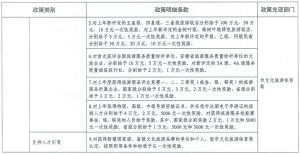 ����Ǯ������ - ��һ����ȫ����֧��Ǯ������