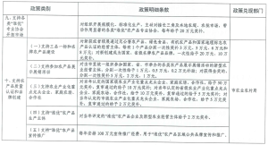 ����Ǯ������ - ��һ����ȫ����֧��Ǯ������