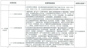 ����Ǯ������ - ��һ����ȫ����֧��Ǯ������