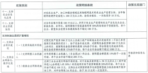 ����Ǯ������ - ��һ����ȫ����֧��Ǯ������