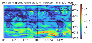 �̹������ģ��