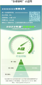 0145267f913f42598447352b0ade9666_00-150x300 ¹ØÓÚ°ä²¼2023Äê¶ÈÂÌÉ«Ôì×÷Ãûµ¥¼°ÊÔµã·îÐÓ×°ÆóÒµÂÌÂ롱ÓйØÊÂÏîµÄ֪ͨ