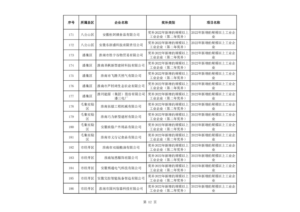 ����Ǯ������ - ��һ����ȫ����֧��Ǯ������