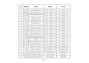 ����Ǯ������ - ��һ����ȫ����֧��Ǯ������