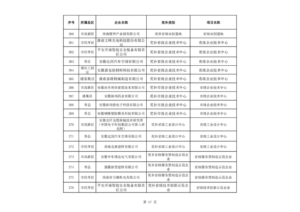 ����Ǯ������ - ��һ����ȫ����֧��Ǯ������