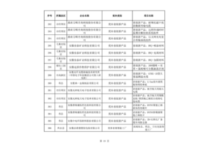 ����Ǯ������ - ��һ����ȫ����֧��Ǯ������