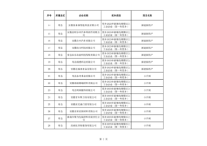 ����Ǯ������ - ��һ����ȫ����֧��Ǯ������