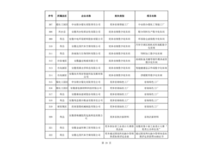 ����Ǯ������ - ��һ����ȫ����֧��Ǯ������