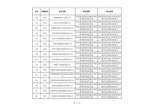 ����Ǯ������ - ��һ����ȫ����֧��Ǯ������