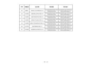 ����Ǯ������ - ��һ����ȫ����֧��Ǯ������