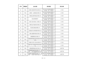 ����Ǯ������ - ��һ����ȫ����֧��Ǯ������