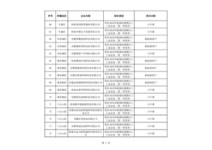 ����Ǯ������ - ��һ����ȫ����֧��Ǯ������