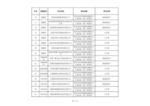 ����Ǯ������ - ��һ����ȫ����֧��Ǯ������