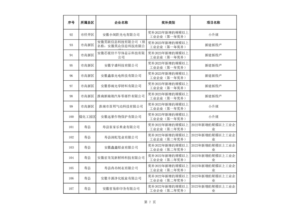 ����Ǯ������ - ��һ����ȫ����֧��Ǯ������